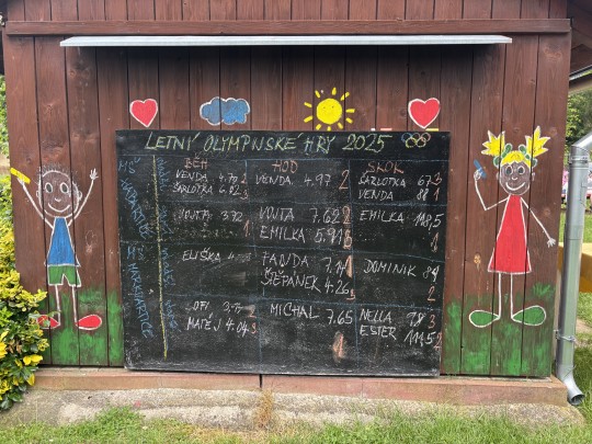 Letní olympijské hry 2025